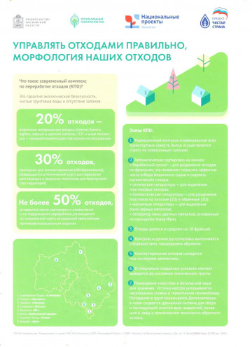 Управлять отходами правильно.